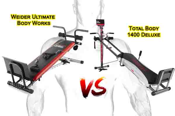 Weider Ultimate Body Works Vs Total Gym 1400 Deluxe Bench